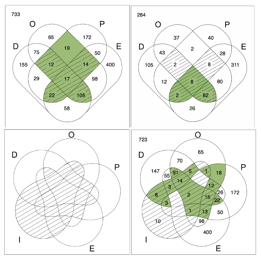 How to Analyze the Influence of Social Movements with QCA
