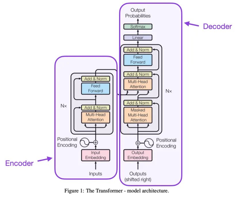 Wikipedia policy diffusion